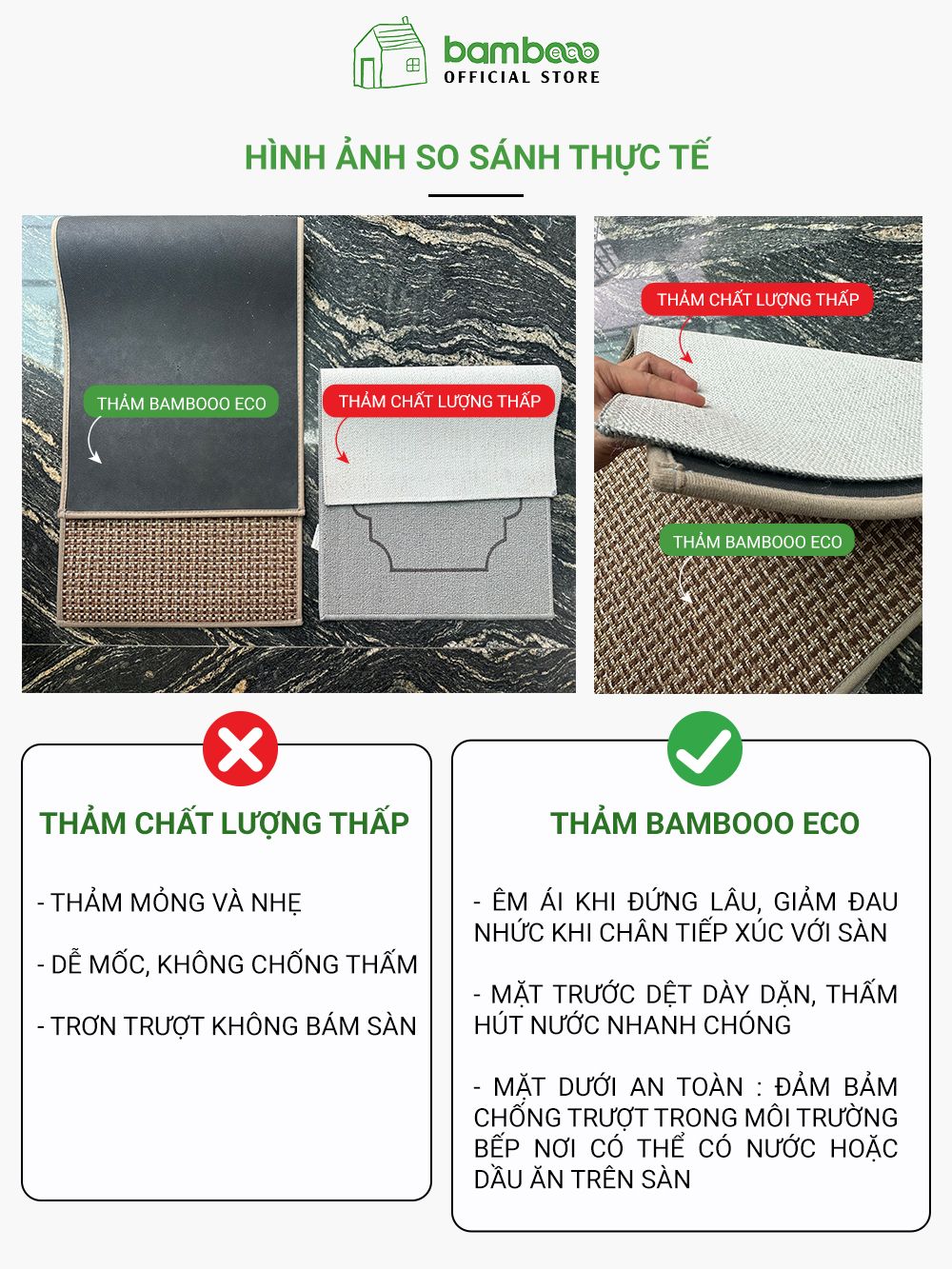 Thảm bếp 2024 sợi dệt thấm nước nhanh BAMBOOO ECO thảm trải sàn nhà bếp chống trơn trượt bằng cao su