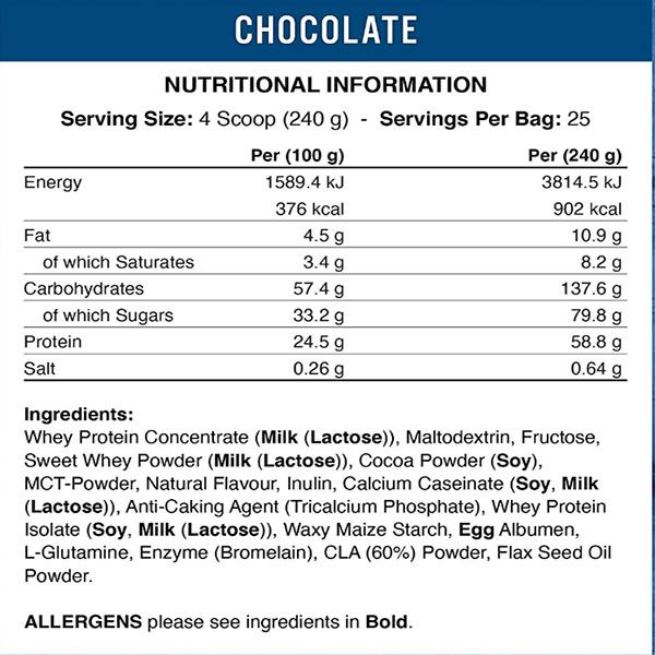 Applied Critical Mass Original 6kg