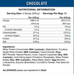 Applied Critical Mass Original 6kg