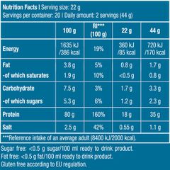 Hydro Whey Zero 4lbs