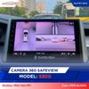Camera 360 Cho Xe Mitsubishi Outlander