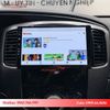 Màn Hình Android Xe Ford Escape