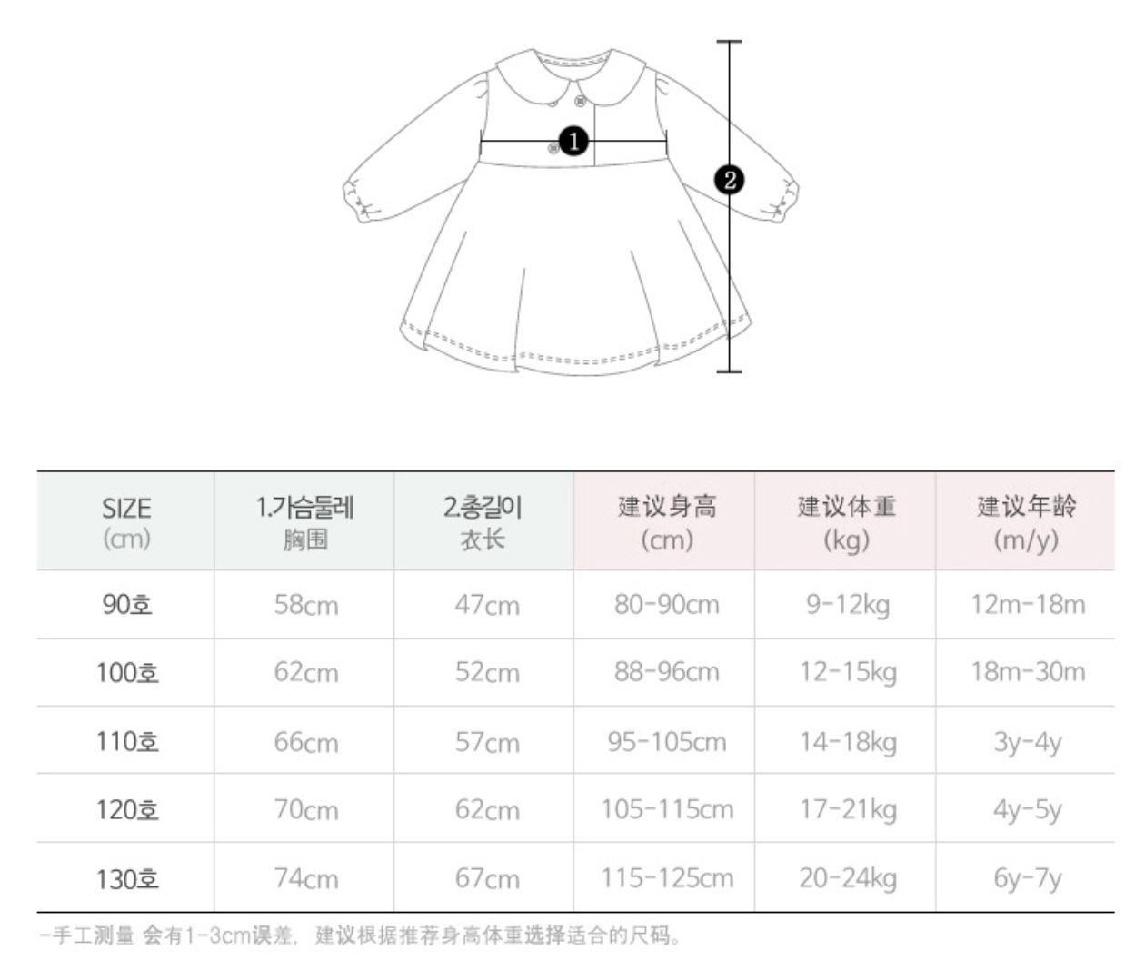 Váy bé gái Hàn Quốc Bebezoo dài tay _ Rabbit cổ sen