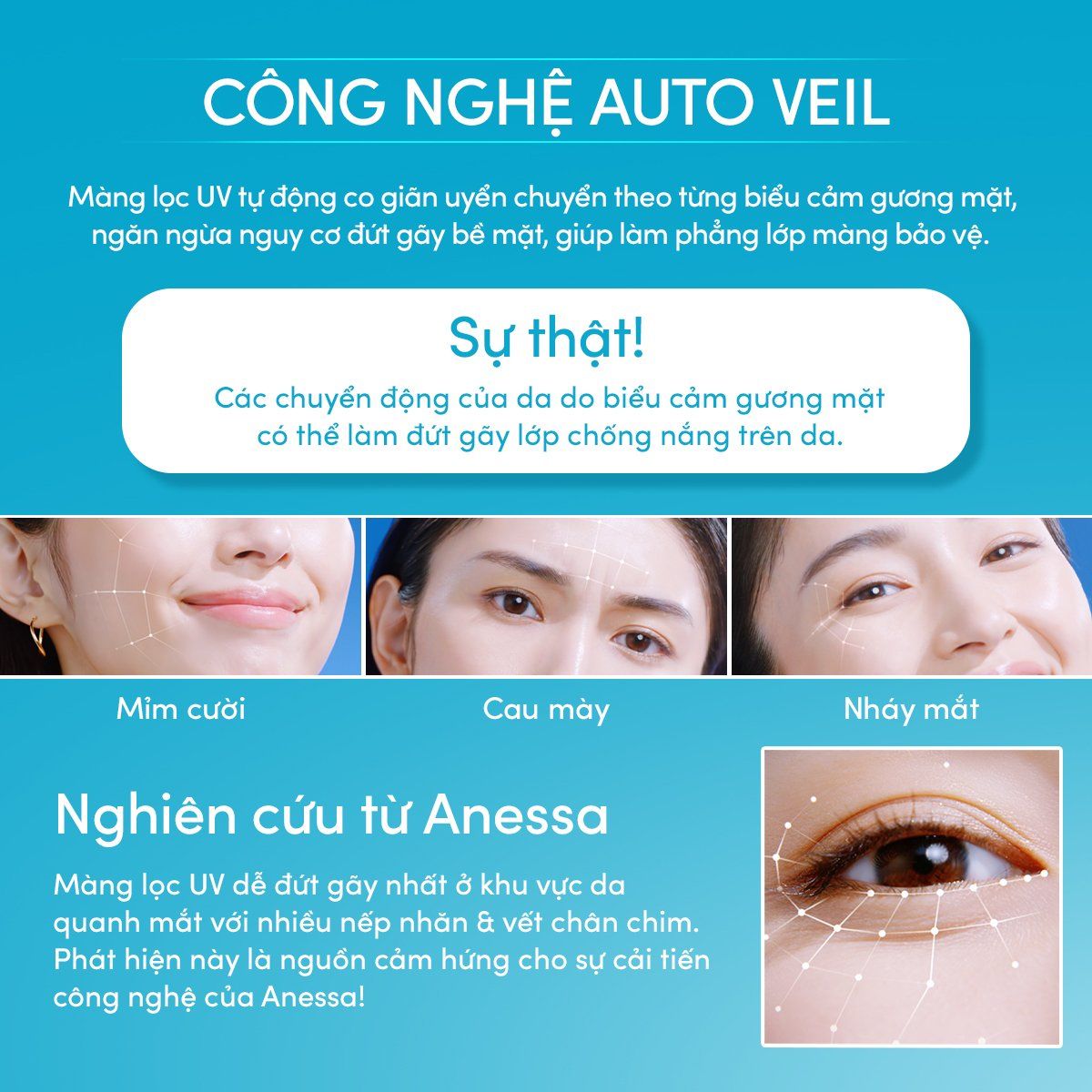 C23: DEAL 3: COMBO SỮA CHỐNG NẮNG DƯỠNG DA KIỀM DẦU BẢO VỆ HOÀN HẢO ANESSA GOLD MILK SPF50+ PA++++ 60ML + 20ML
