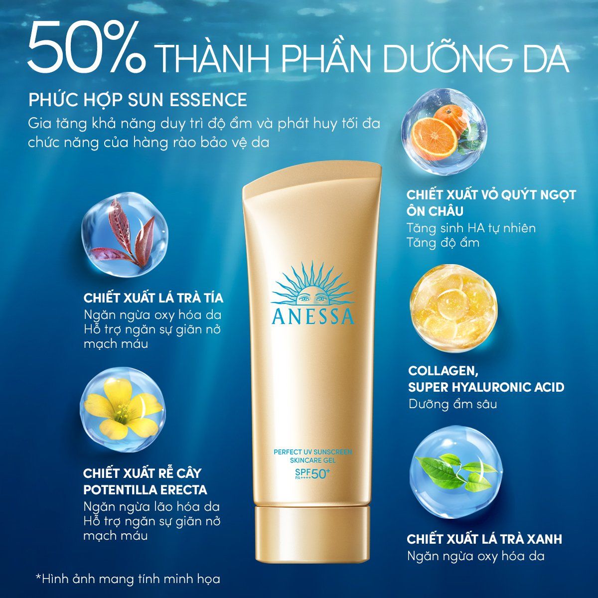 C31: DEAL 7: COMBO GEL CHỐNG NẮNG DƯỠNG DA DƯỠNG ẨM BẢO VỆ HOÀN HẢO ANESSA GOLD GEL SPF50+ PA++++ 90GX2