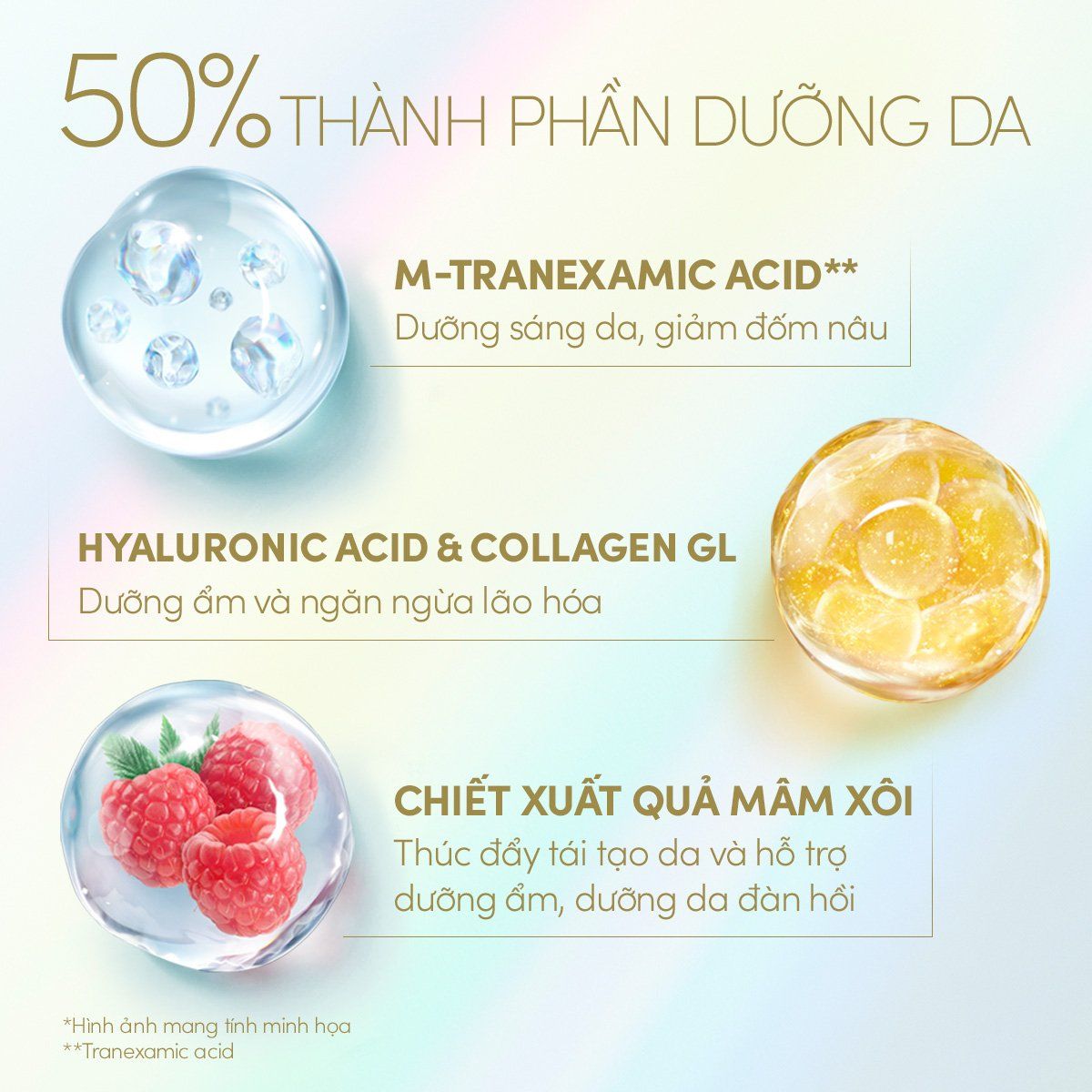 C120: SERUM CHỐNG NẮNG DƯỠNG DA NÂNG TÔNG NGĂN NGỪA LÃO HÓA ANESSA DAY SERUM SPF50+ PA++++ 30ML