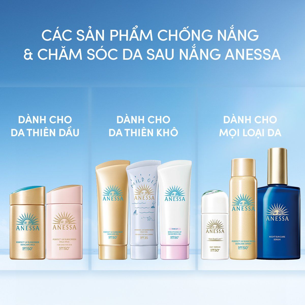 C29: DEAL 5: COMBO SỮA CHỐNG NẮNG DƯỠNG DA DỊU NHẸ AN TOÀN CHO DA NHẠY CẢM VÀ TRẺ EM ANESSA MILD MILK SPF50+ PA++++ 60MLX2