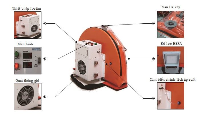  Băng ca áp lực âm vận chuyển bệnh nhân cách ly 