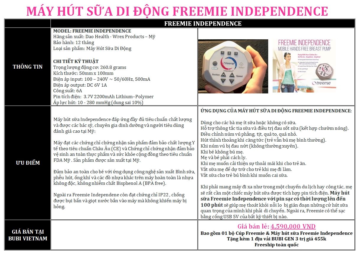 FREEMIE Independence 2020 - HƯỚNG DẪN SỬ DỤNG