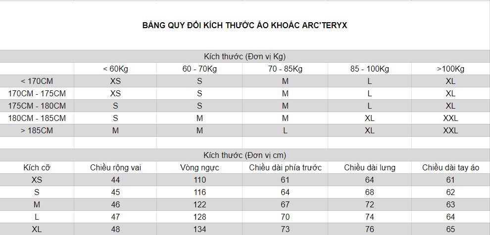 Áo Khoác Du Lịch ARC'TERYX BETA AR JACKET MEN'S
