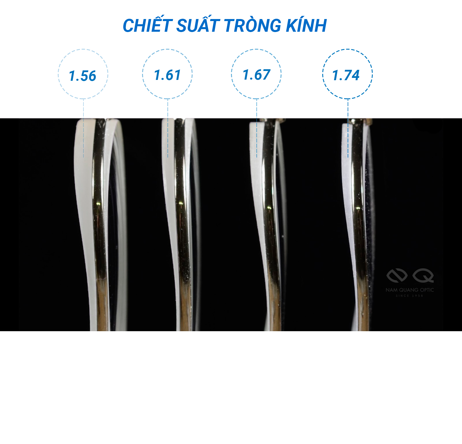Hoya Hilux Phoenix 1.53 - Tròng kính chống bể Trivex