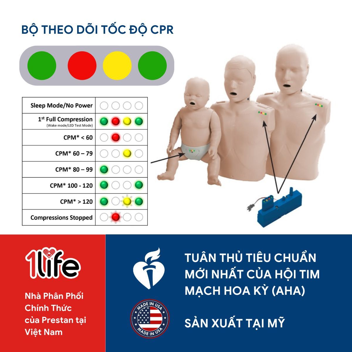 MÔ HÌNH THỰC HÀNH HỒI SỨC TIM PHỔI CPR TRẺ SƠ SINH PRESTAN PROFESSIONAL INFANT MANIKIN
