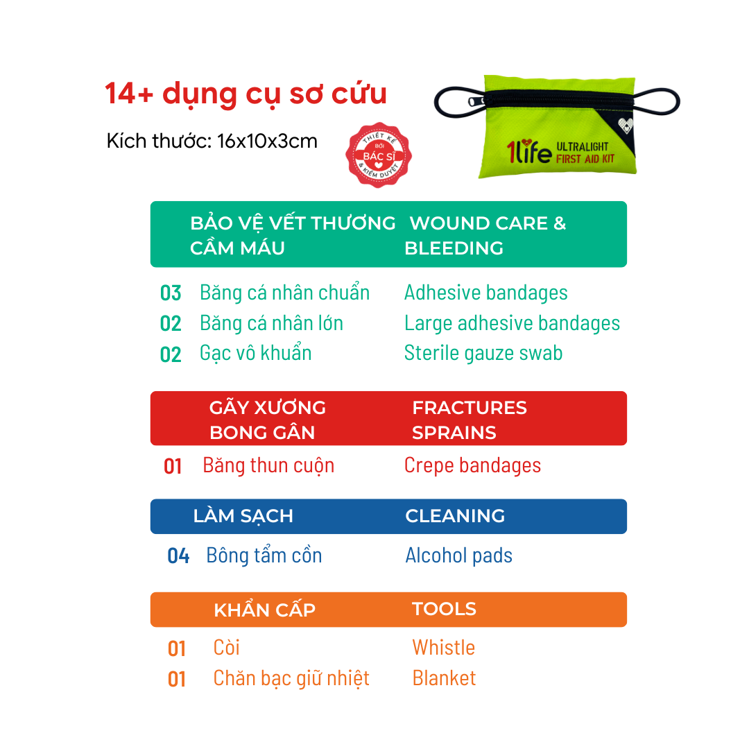 Túi Sơ Cứu DD