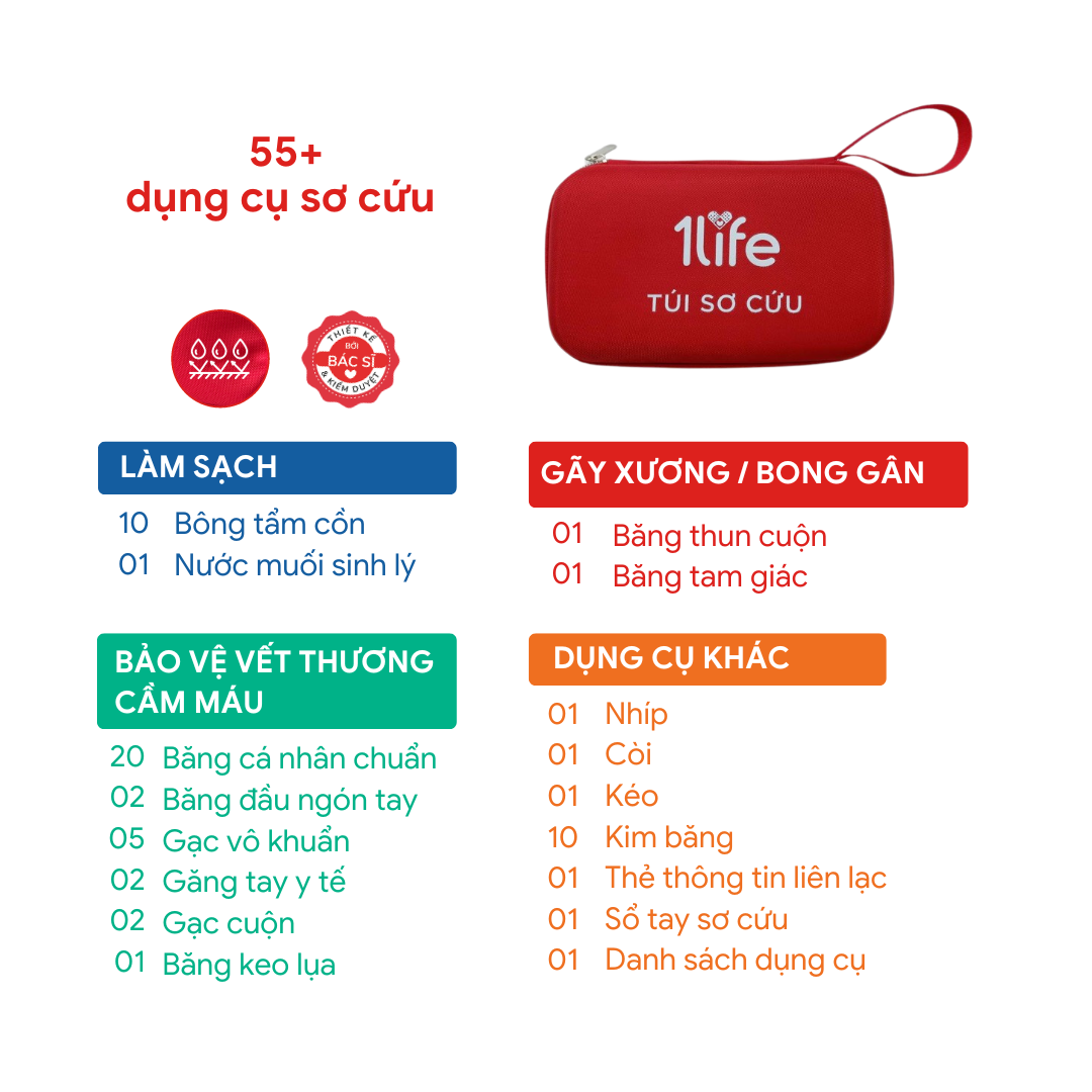  NTT_Túi sơ cứu y tế cho event 