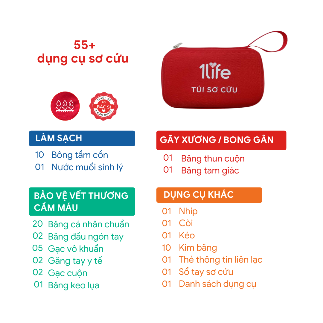Túi Sơ Cứu Nam AER