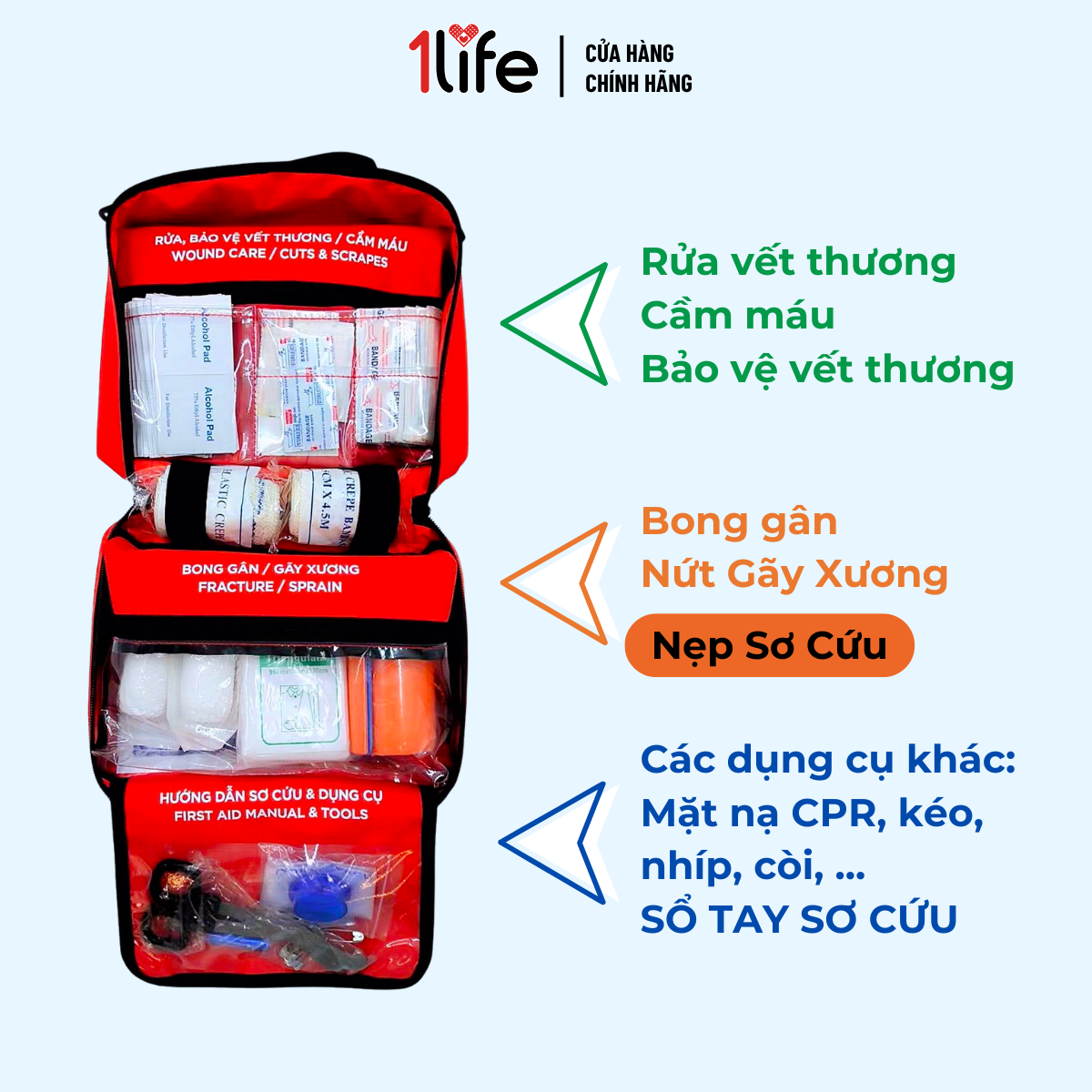 NẸP SƠ CỨU THẤU QUANG - RADIOLUCENT SPLINT - NẸP CAM, NẸP SAM