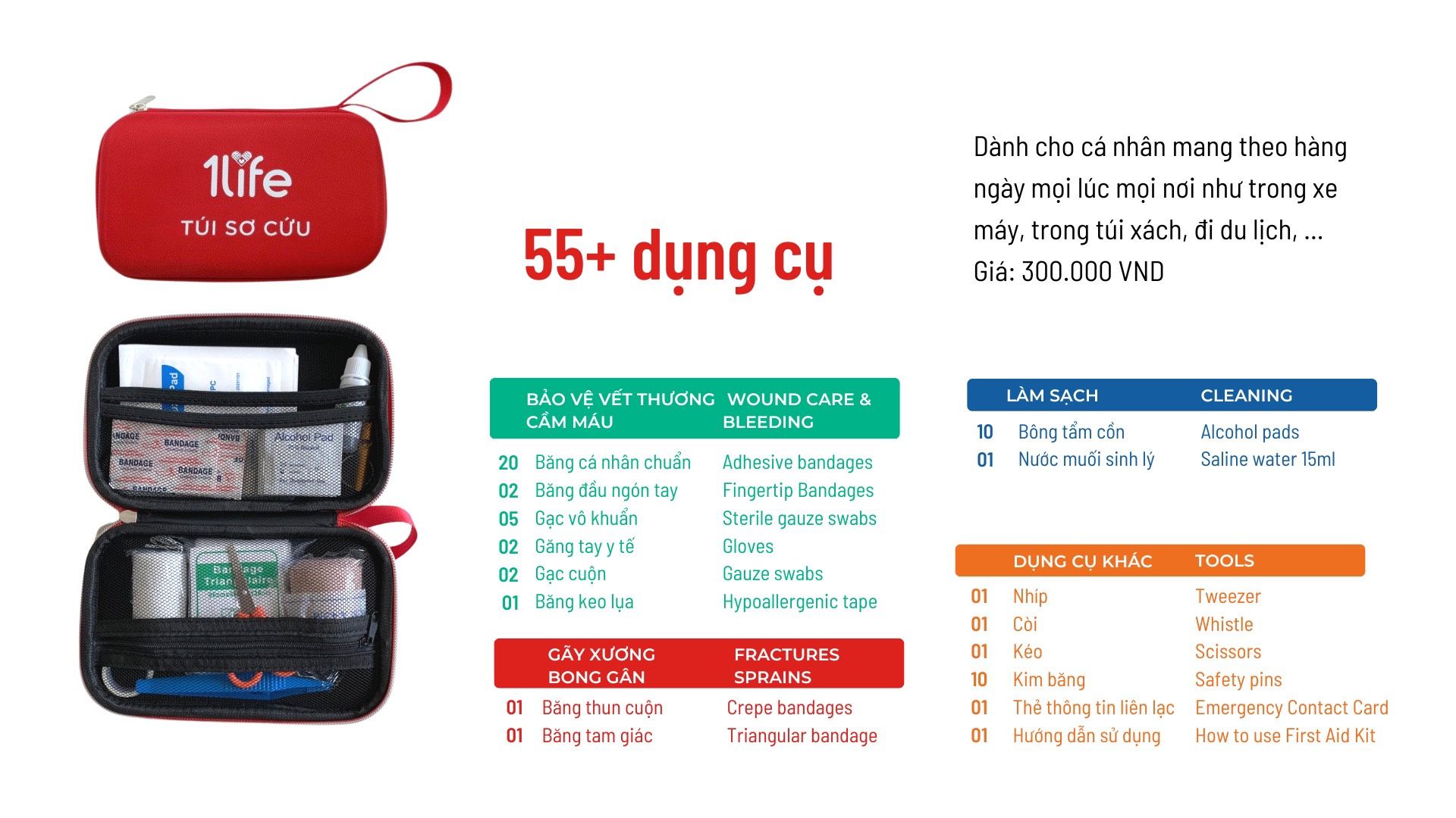 AnaWorkout Túi sơ cứu
