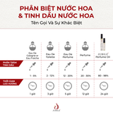 Jadore by Jubilé - Tinh Dầu Nước Hoa Pháp Cao Cấp