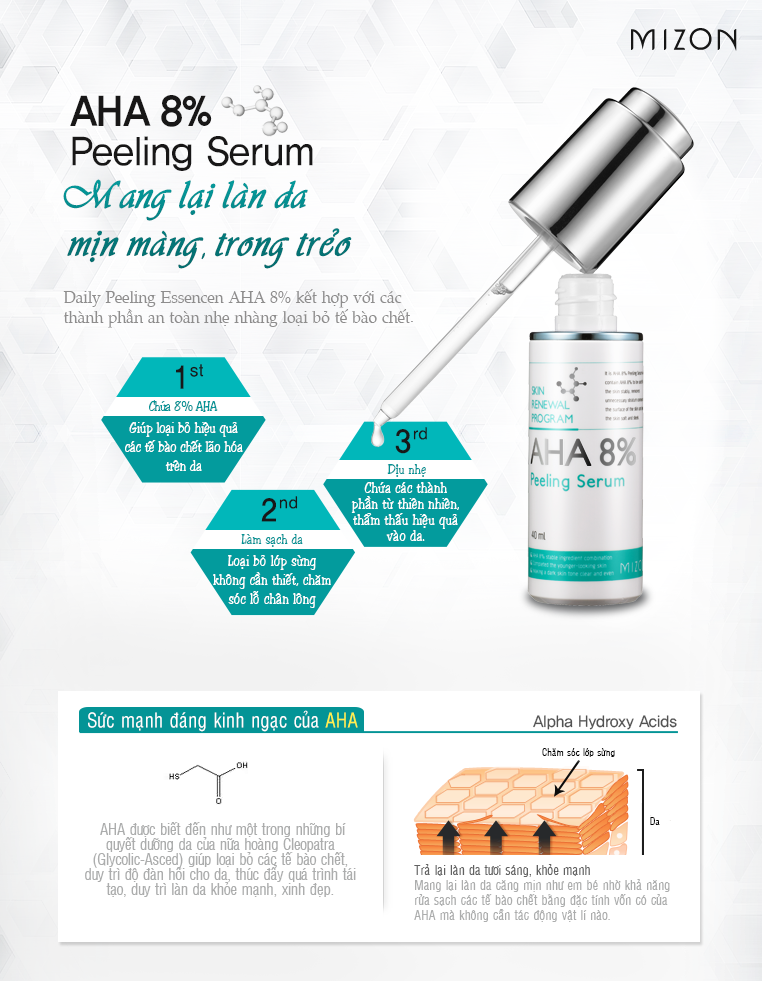 Serum tái tạo da Mizon AHA 8% Peeling Serum