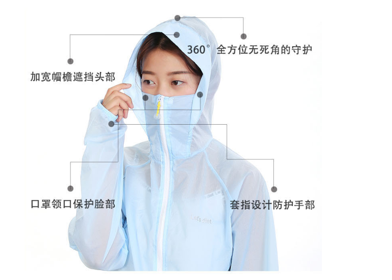 Áo khoác chống tia UV Let's Diet