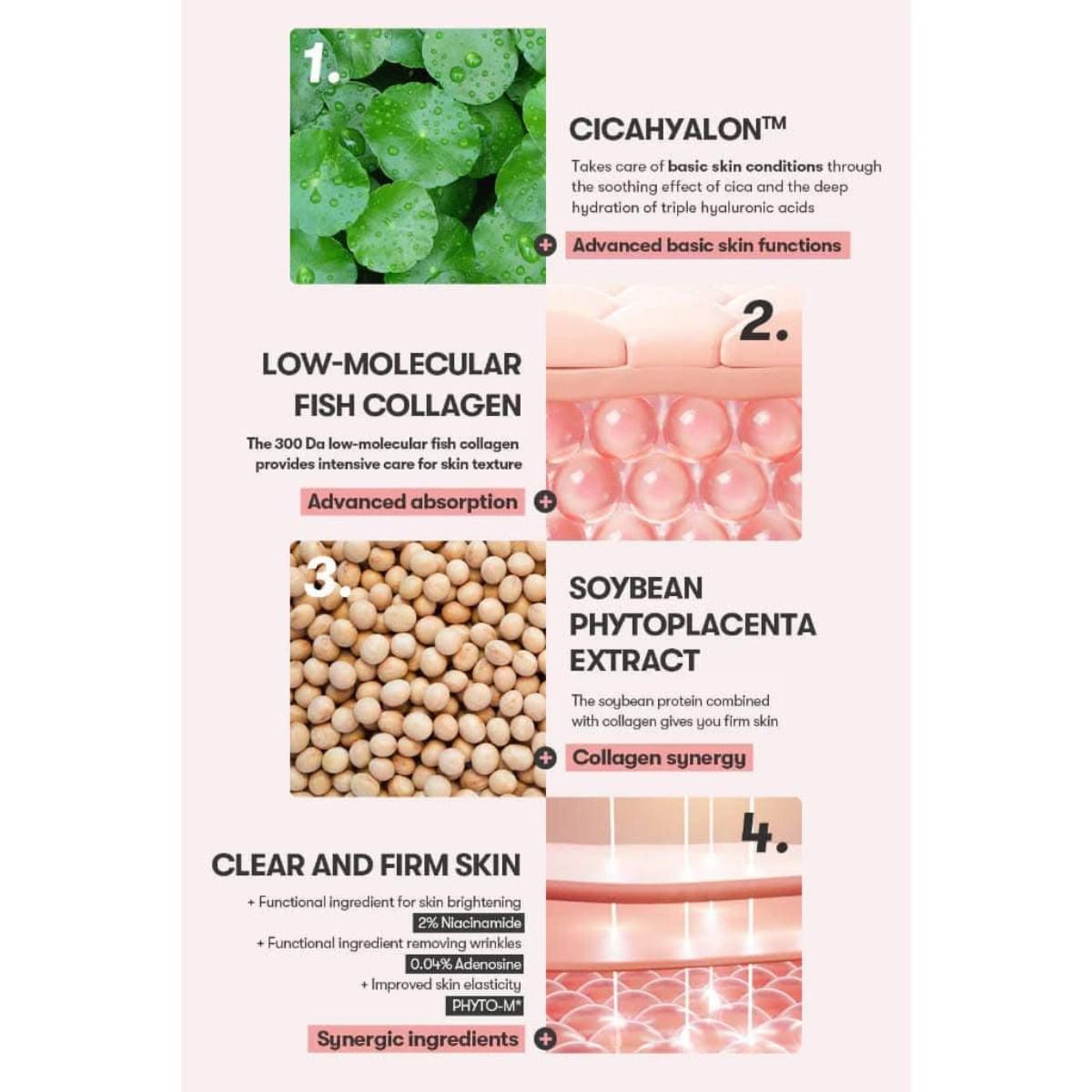 Mặt Nạ Dưỡng Da, Chống Lão Hóa VT Cosmetics Cica Mask (Hộp 30 miếng)