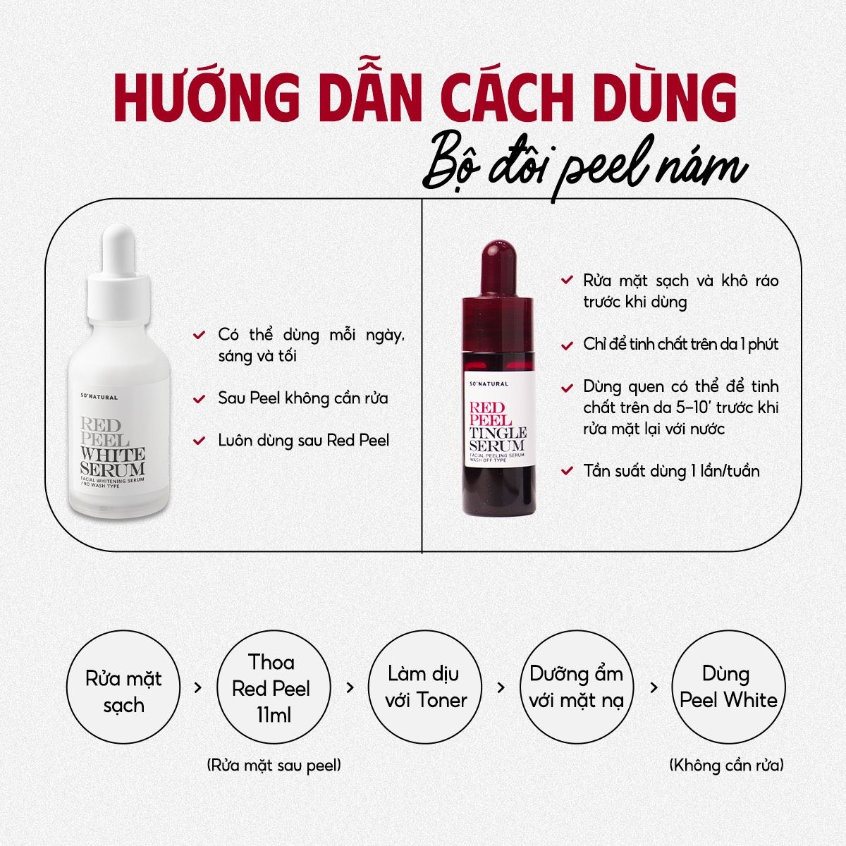 Tinh Chất Dưỡng Trắng, Mờ Thâm Nám So Natural Red Peel White Serum