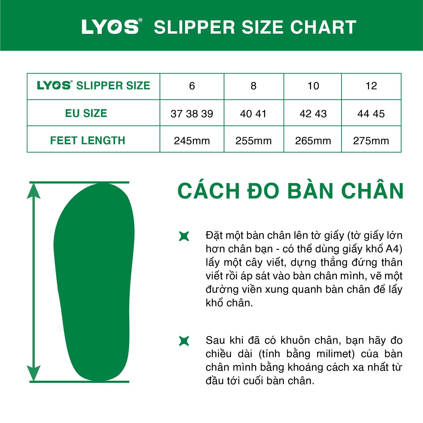 CYOS