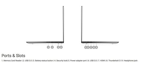 Dell Pecision 5510 15.6' (i5 6300u)