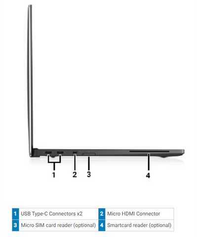 Dell 7370 ( Core™ m5-6Y57)