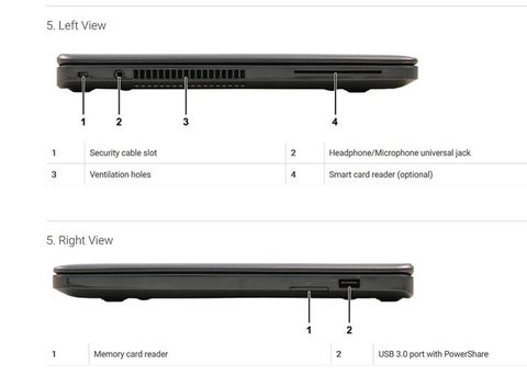 Dell 5450 14' (i5 5300u)