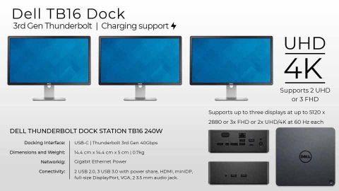 Docking Dell TB16 + Adapter 180W