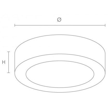 LED Surface Slim Panel NPL243R/ NPL244R/ NPL246R