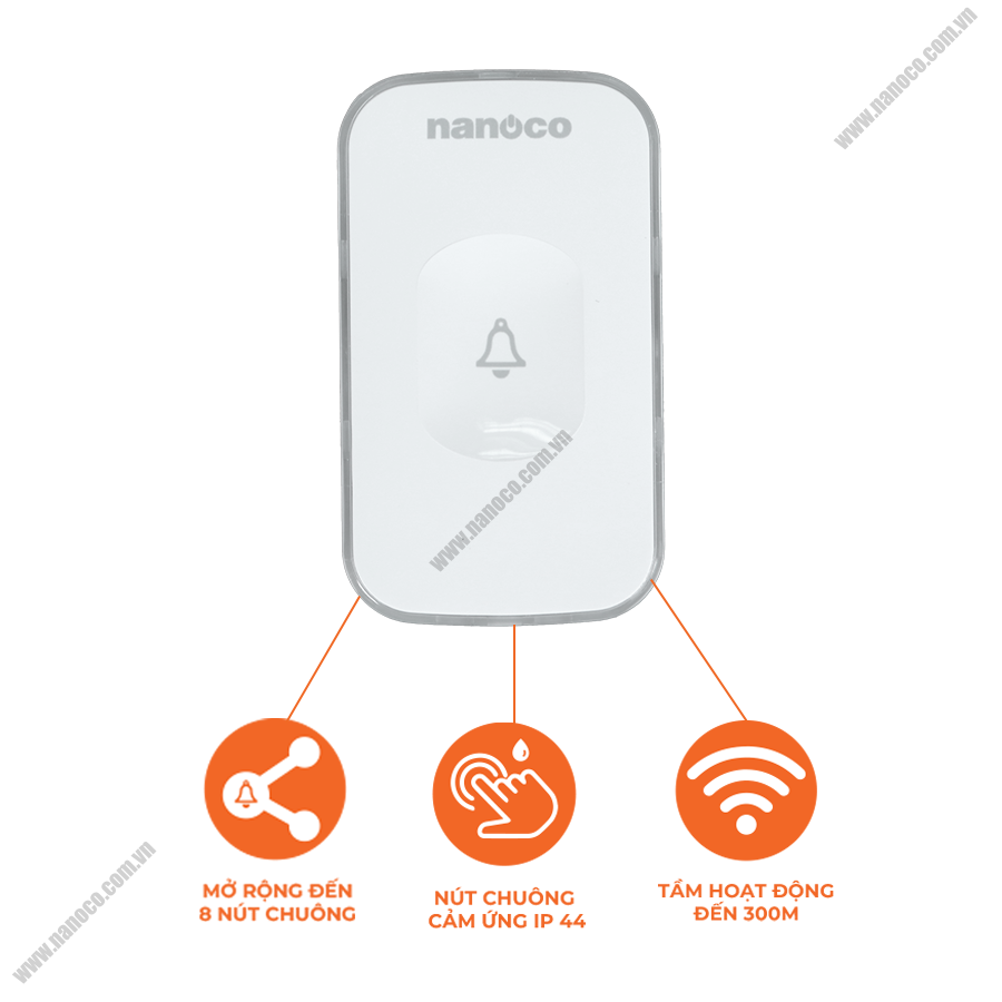  Nút chuông cảm ứng Nanoco NDT15 