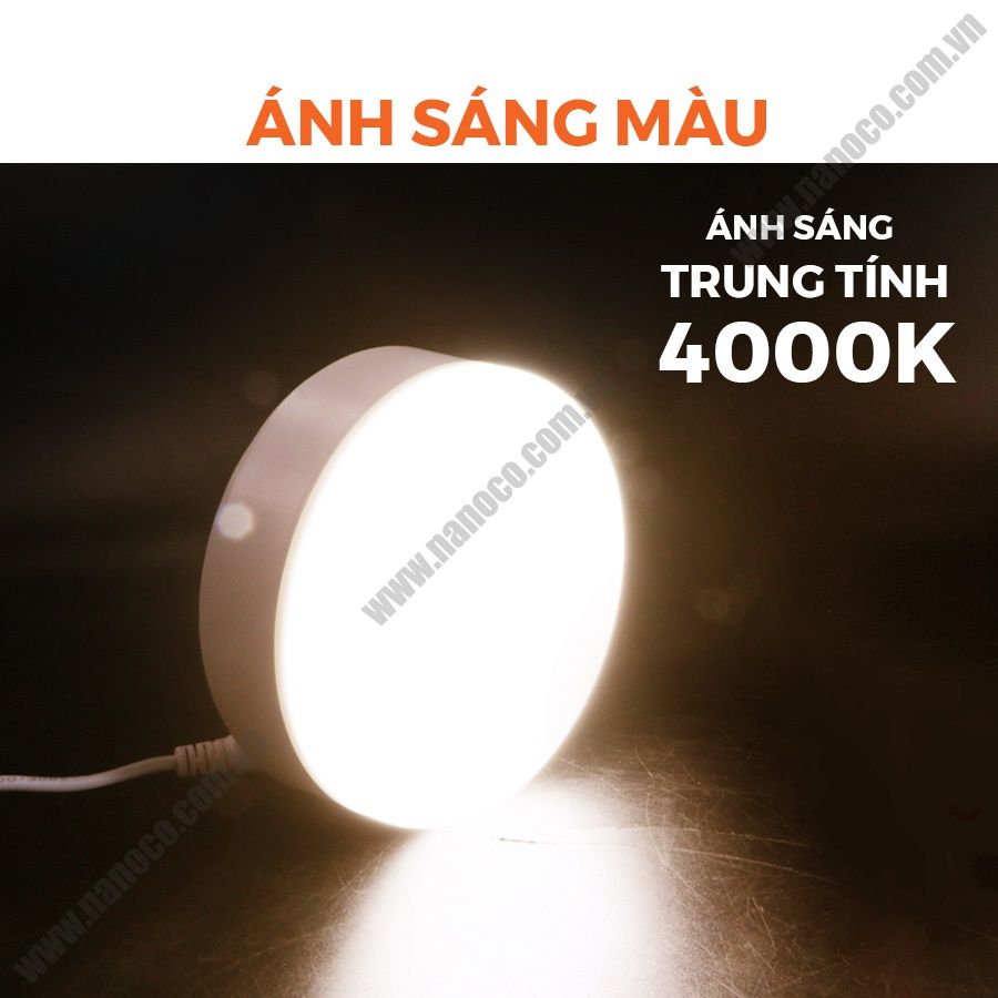 Đèn LED Panel ốp nổi tràn viền Nanoco