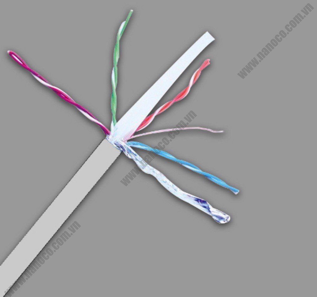 Network cables Nanoco