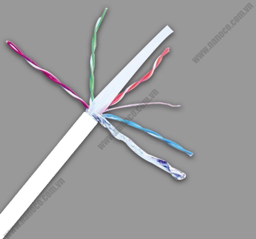 Network cables Nanoco