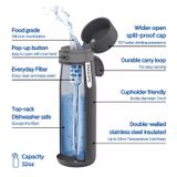 Bình giữ nhiệt Daily Insulated Philips AWP2772GR/97 - màu xám đen