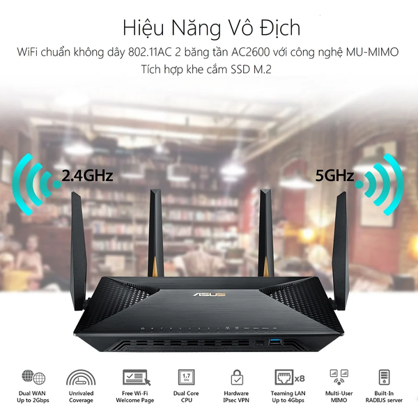 Bộ định tuyến WiFi 5 ASUS BRT-AC828 chuẩn AC2600 (Doanh nghiệp)