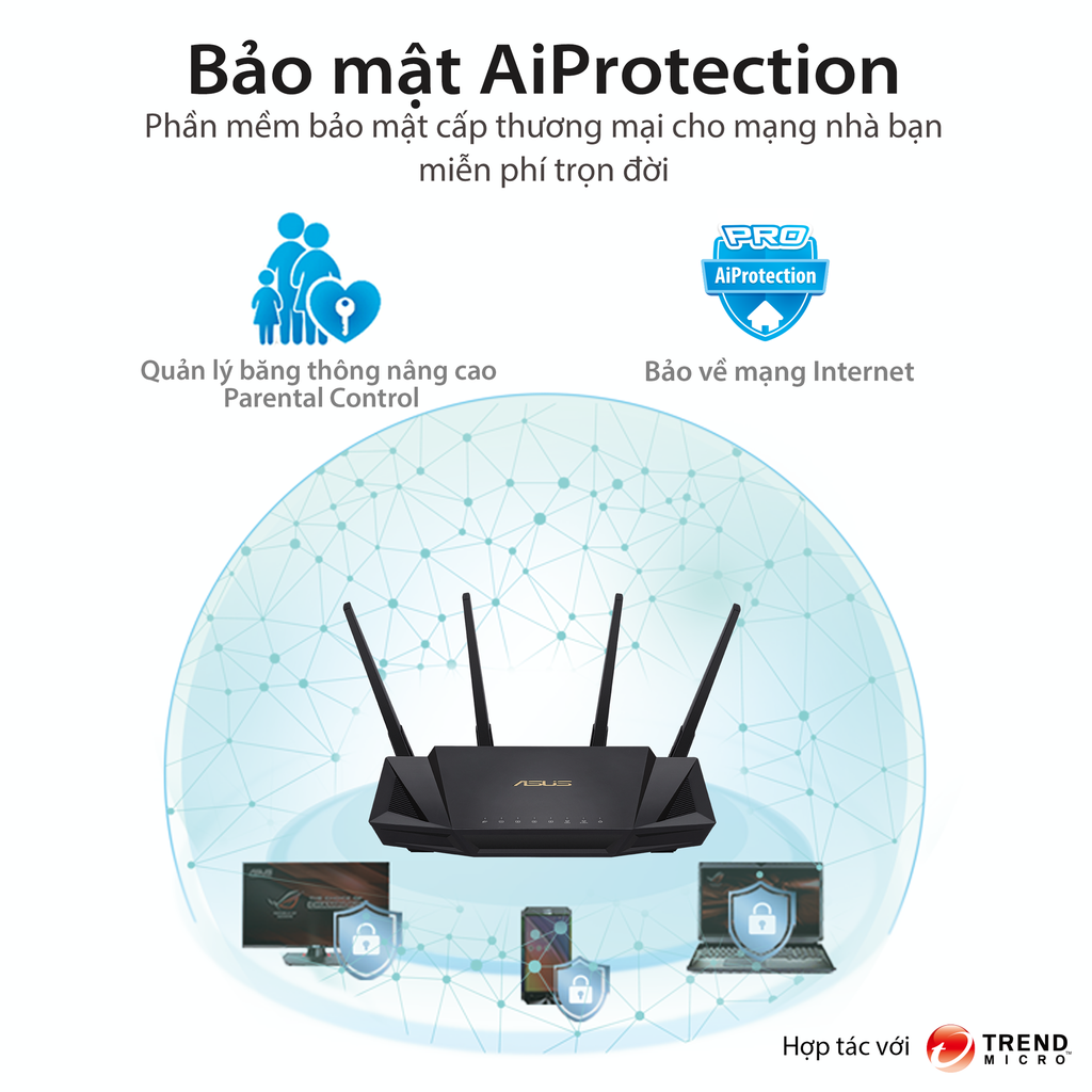 Bộ định tuyến WiFi 6 ASUS RT-AX58U Chuẩn AX3000 (Chuyên Gaming)