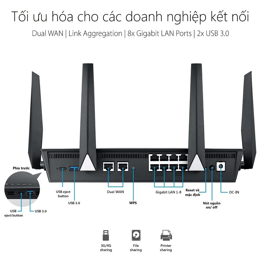 Bộ định tuyến WiFi 5 ASUS BRT-AC828 chuẩn AC2600 (Doanh nghiệp)