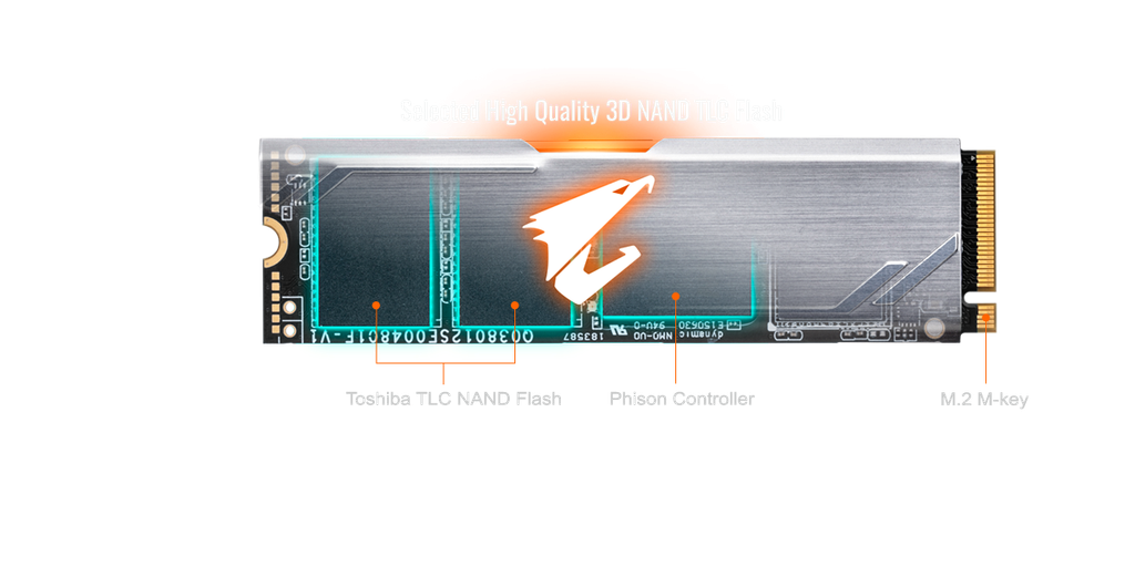 Gigabyte Aorus RGB M2 Nvme Ssd 256GB