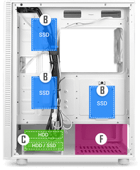 Case Antec NX410 White