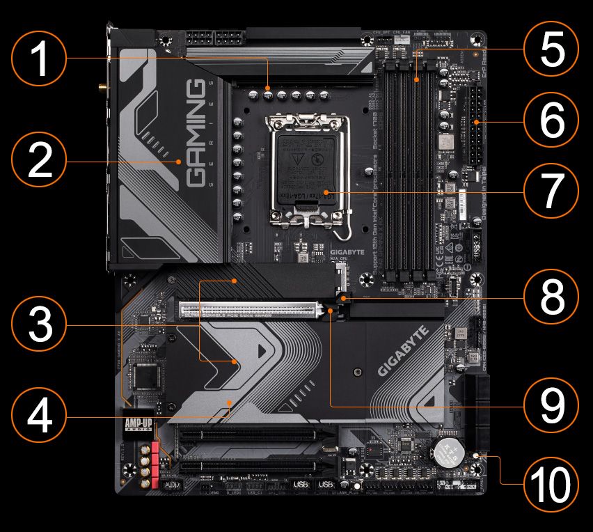 Mainboard Gigabyte Z790 GAMING X AX