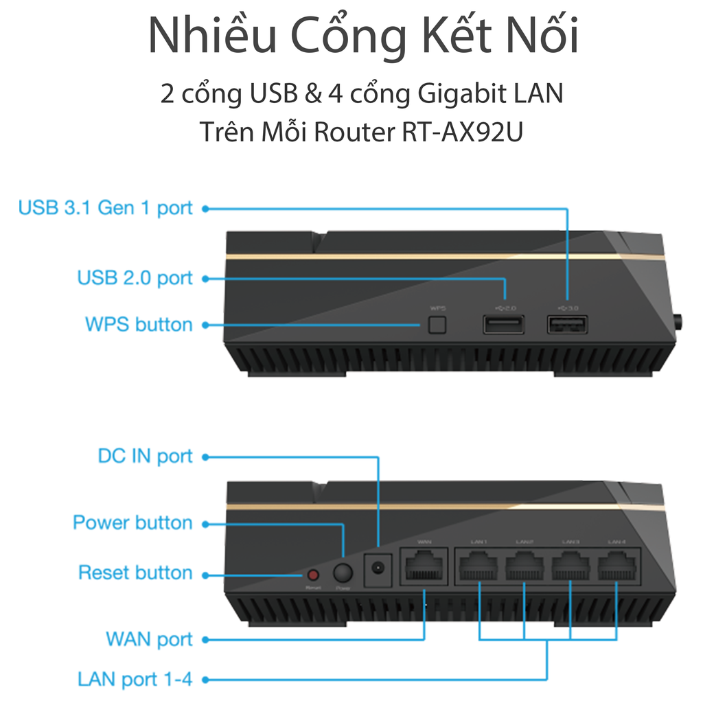 Bộ định tuyến WiFi 6 ASUS RT-AX92U (2PK) Chuẩn AX6100 ( 1 bộ 2 chiếc )