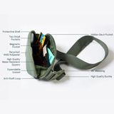 Túi đeo chéo Brevite The Belt Bag. Kích thước 20x11x3.5cm. Nhỏ