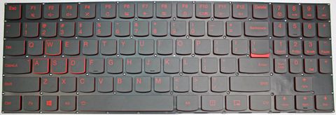 Bàn Phím Lenovo Thinkpad X280 20Kf001Ruk