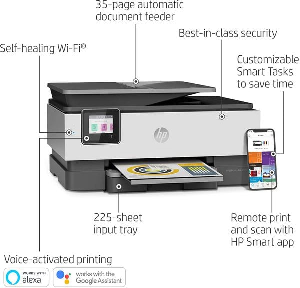 Cho Thuê Máy In Màu HP Officejet Pro 8020 - A4