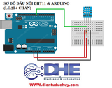 DHT11 - CẢM BIẾN ĐO NHIỆT ĐỘ, ĐỘ ẨM - LOẠI 3 PIN (CÓ KÈM DÂY NỐI)