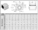 CON TRƯỢT VUÔNG KÍN 10MM SCS10UU