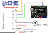 DRIVER MẠCH ĐIỀU KHIỂN ĐỘNG CƠ BƯỚC 4 AMPE - TB6600, ĐIỆN ÁP ĐẦU VÀO RỘNG 9 - 42VDC